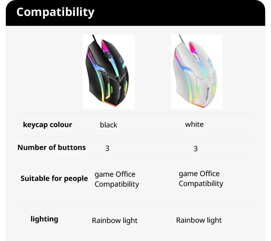 Wired RGB Gaming Mouse 3 Button USB Precision Office