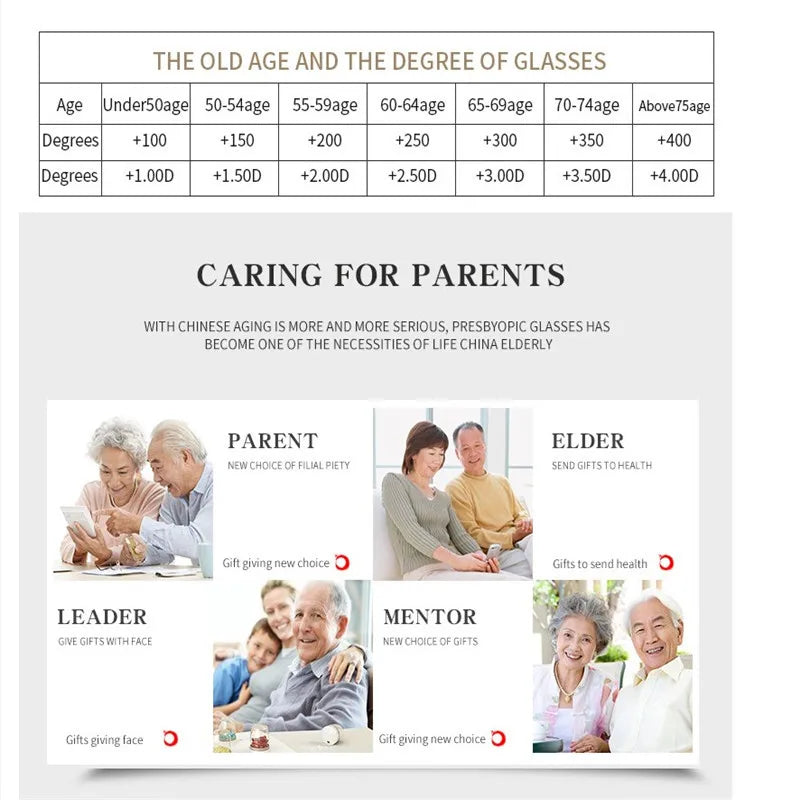 Blue Light Blocking Reading Glasses Presbyopic Computer Eyewear Anti-Glare Diopter 0 To 4.0 Back To School 2026
