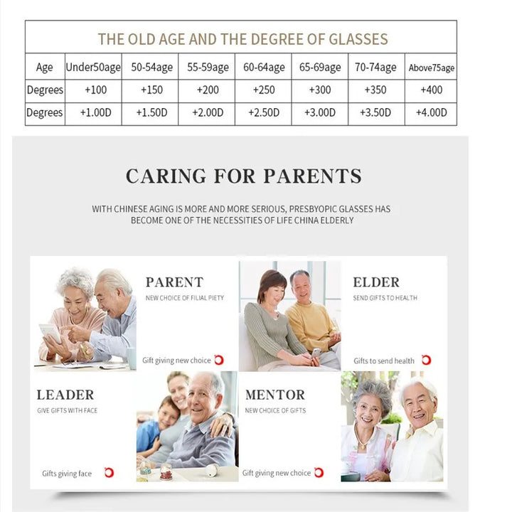 Blue Light Blocking Reading Glasses Presbyopic Computer Eyewear Anti-Glare Diopter 0 To 4.0 Back To School 2026