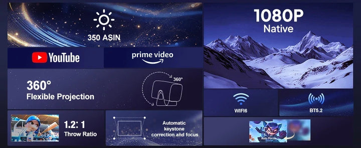 Mini Android Projector WiFi 6 350 ANSI Lumens – 4K Ready Smart Home Cinema 2026 Gift