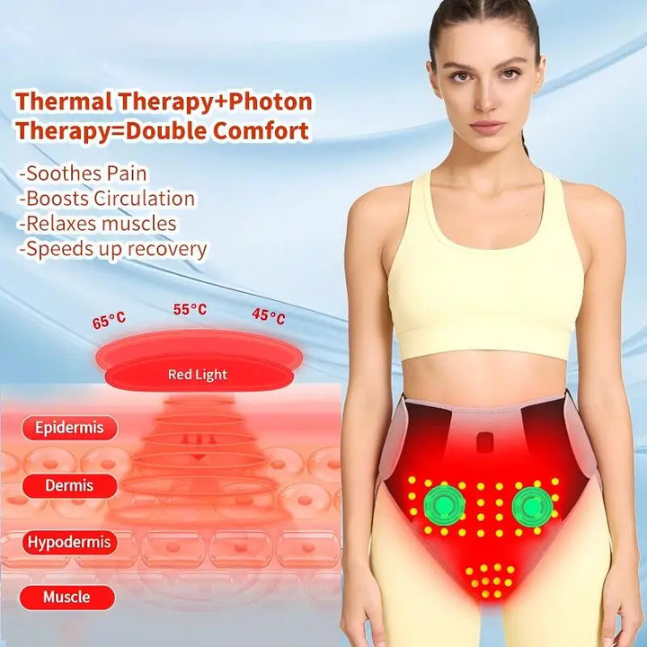 Red Light Heated Underwear with Abdominal Massager – Uterus Warming Menstrual Cramp Relief Wearable 2026