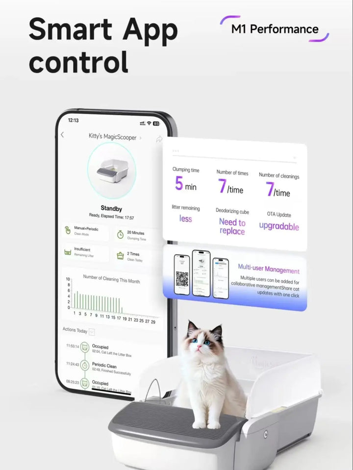 Self Cleaning Litter Box App Controlled Automatic Smart Litter Box TikTok Viral Fall 2025 Odor Free