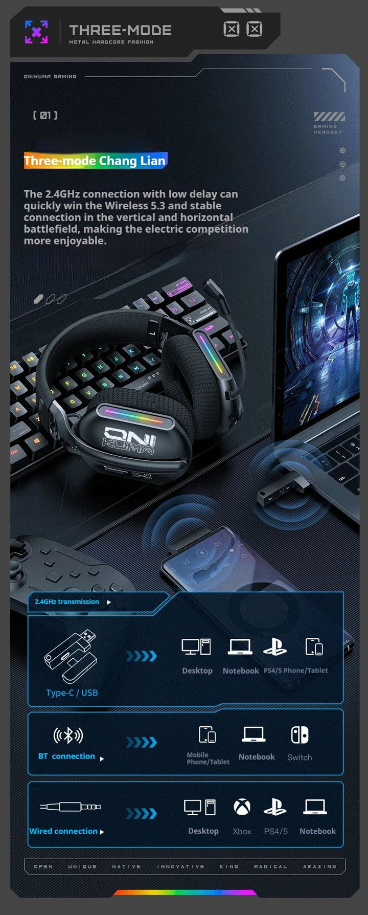 Wireless Gaming Headset Tri Mode Bluetooth Wired Immersive