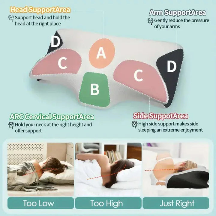 Memory Foam Cervical Neck Pillow Orthopaedic Slow Rebound Support for Sleep &amp; Relaxation