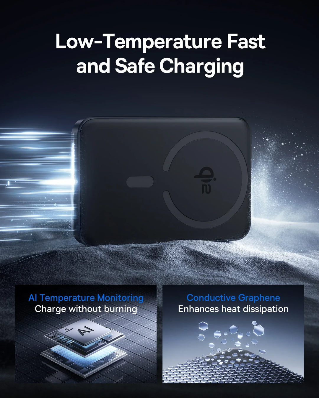 Qi2 Magnetic Power Bank 10000mAh – 15W Wireless &amp; 22.5W USB-C Charging for iPhone &amp; Samsung 2026