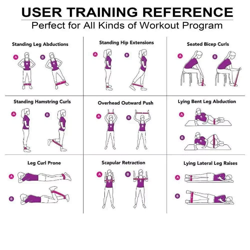 Resistance Bands Set TPE Workout Bands Home Fitness