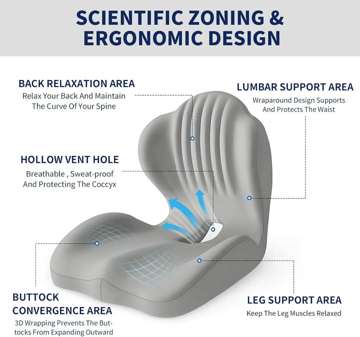 Memory Foam Seat Cushion – Ergonomic Lumbar Support for Office Chair and Car, Stress Relief