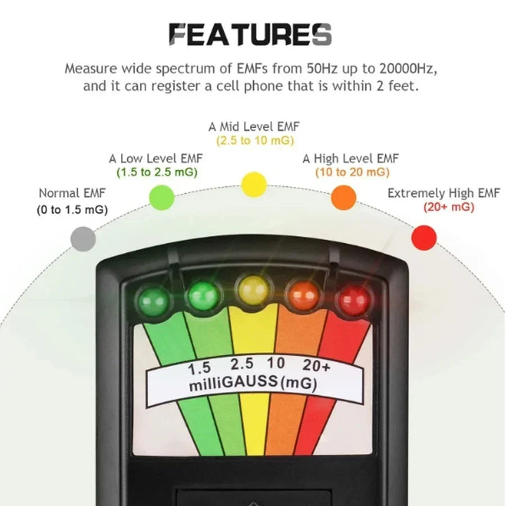 Portable EMF Meter with 5 LED Indicators for Ghost Hunting, Accurate EMF Reader and Detector, Lightweight and Compact Design