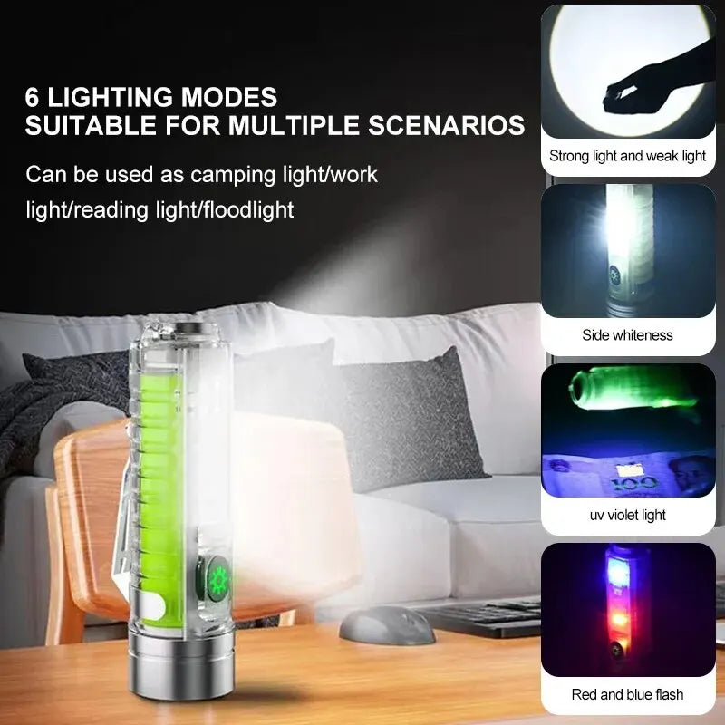 USB C Rechargeable LED MINI Keychain Flashlight with Magnet for Camping and Emergencies